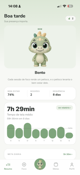 Tela inicial do Mialera: o Bento, o bem-estar dele, o tempo de tela da semana e a meta diária.